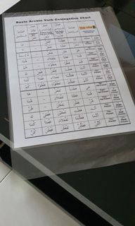 (Category: ) located in . Submitted by abauay (Listing ID 1069599118, Image 1). Description: .