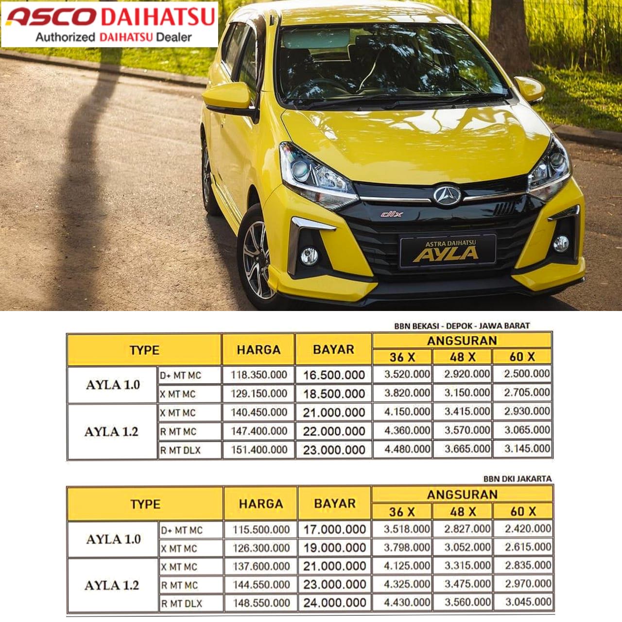 DP MURAH Daihatsu Ayla mulai 15 jutaan. Daihatsu Fatmawati ...