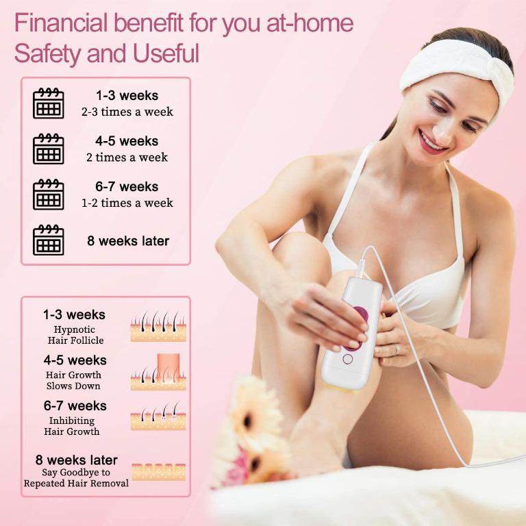 IPL Hair Removal Device for Women and Man, Upgraded 999,999 Max Flashes  Laser Hair Removal Device for Face, Armpits, Arm, Chest, Back, Bikini Line