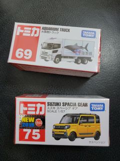 （分類：）位於 。 由 lok927 提交（商品編號 1069625696，圖片 1）。簡介： 。