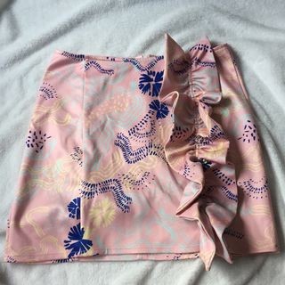 (Category: ) located in . Submitted by agnes.lacson (Listing ID 1069590648, Image 1). Description: .
