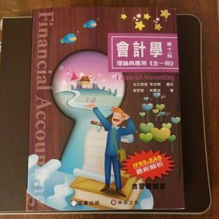 由 211220 (刊登 ID 1069748586，圖片 1) 提交，位於 的 (類別：)，說明：。
