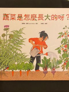 （分類：）位於 。 由 michayc 提交（商品編號 1069867756，圖片 1）。簡介： 。