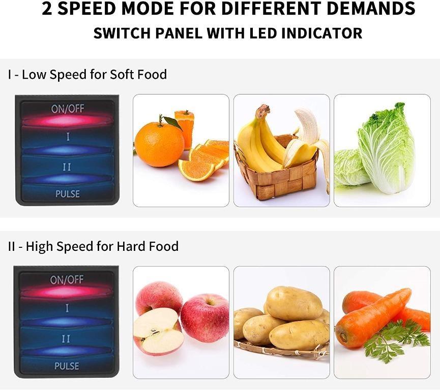 Food Processor Blender LED All in One Compact Chopper Juicer Machine 1