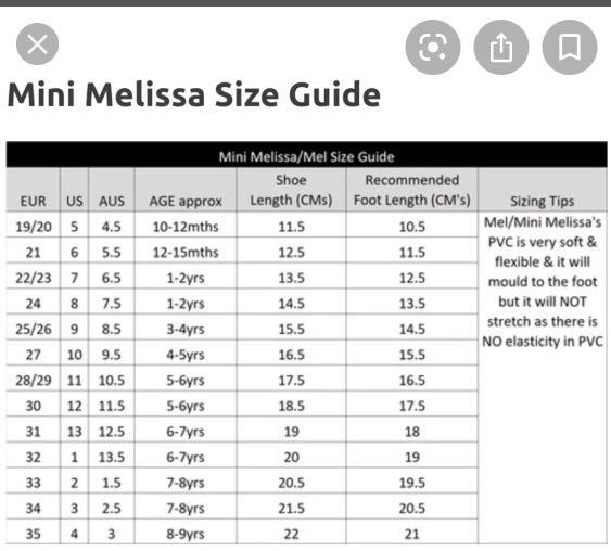 17+ Mini Melissa Size Chart