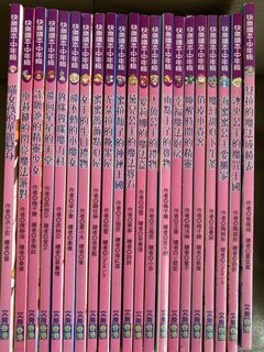 （分類：）位於 。 由 ctclm 提交（商品編號 1069946535，圖片 1）。簡介： 。