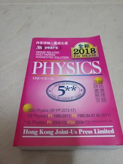 （分類：）位於 。 由 hoiching4 提交（商品編號 1070024990，圖片 1）。簡介： 。