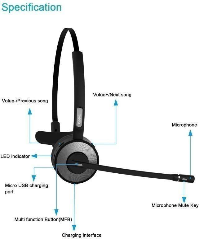 bluetooth pc microphone headset