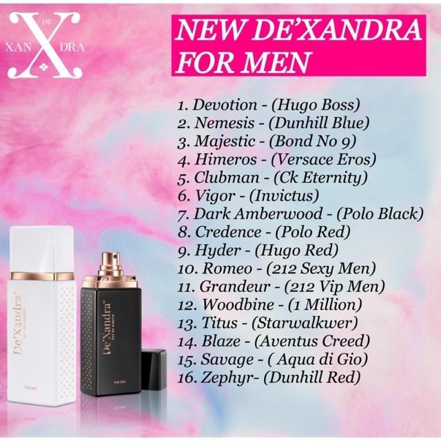 Dexandra 2025 perfume review