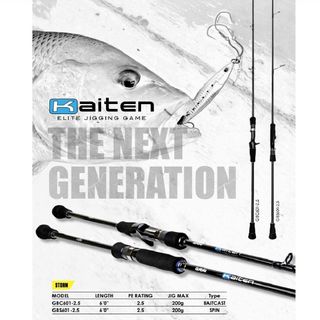 (Category: ) located in . Submitted by onefishing (Listing ID 1070124337, Image 1). Description: .