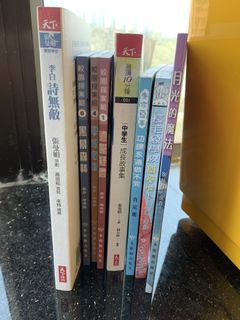 （分類：）位於 。 由 coolbear.8bb320 提交（商品編號 1066926351，圖片 1）。簡介： 。
