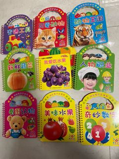 （分類：）位於 。 由 siumn 提交（商品編號 1067084609，圖片 1）。簡介： 。
