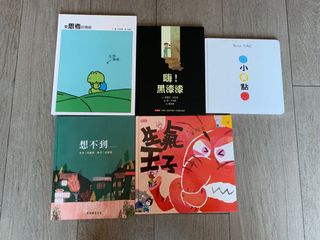 （分類：）位於 。 由 supoff 提交（商品編號 1066972278，圖片 1）。簡介： 。