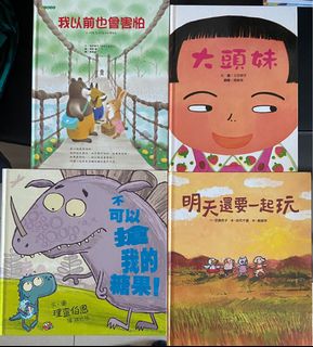 （分類：）位於 。 由 winkyjenna 提交（商品編號 1066985546，圖片 1）。簡介： 。