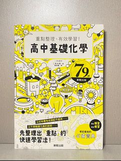 由 apoorstudent (刊登 ID 1067063401，圖片 1) 提交，位於 的 (類別：)，說明：。