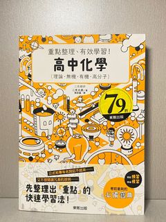 由 apoorstudent (刊登 ID 1067063999，圖片 1) 提交，位於 的 (類別：)，說明：。