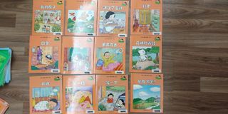 （分類：）位於 。 由 catleungcat 提交（商品編號 1066976668，圖片 1）。簡介： 。