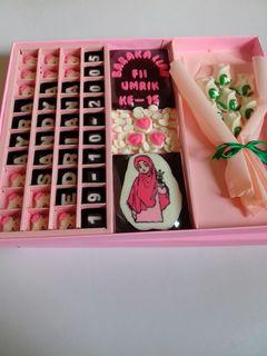 Coklat karakter
