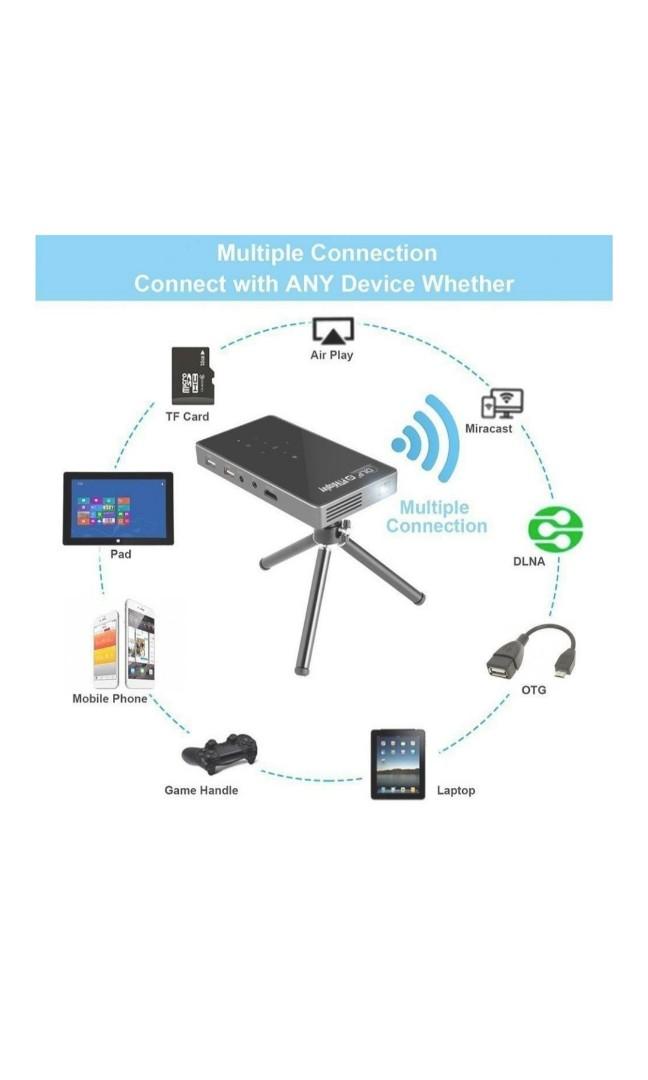 Smart Mini Portable Projector Bluetooth and Wifi ready (Category: Projectors) located in Manila. Submitted by jay.evangelista1 (Listing ID 1066938845, Image 3). Description: Super sale. Item is slight negotiable Please call 09273027211 or 09189030381.