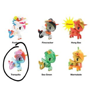 (Category: ) located in . Submitted by apostrophe-s (Listing ID 1067018402, Image 1). Description: .