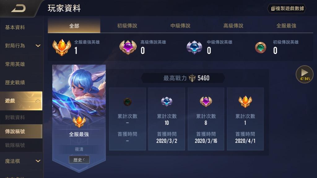 傳說對決全服最強 遊戲機 遊戲機裝飾配件 遊戲禮物卡及帳戶 Carousell