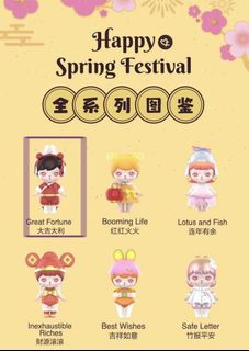 (Category: ) located in . Submitted by sally_chong (Listing ID 1070679353, Image 1). Description: .