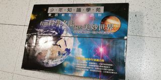 （分類：）位於 。 由 lichunlau 提交（商品編號 1070512764，圖片 1）。簡介： 。