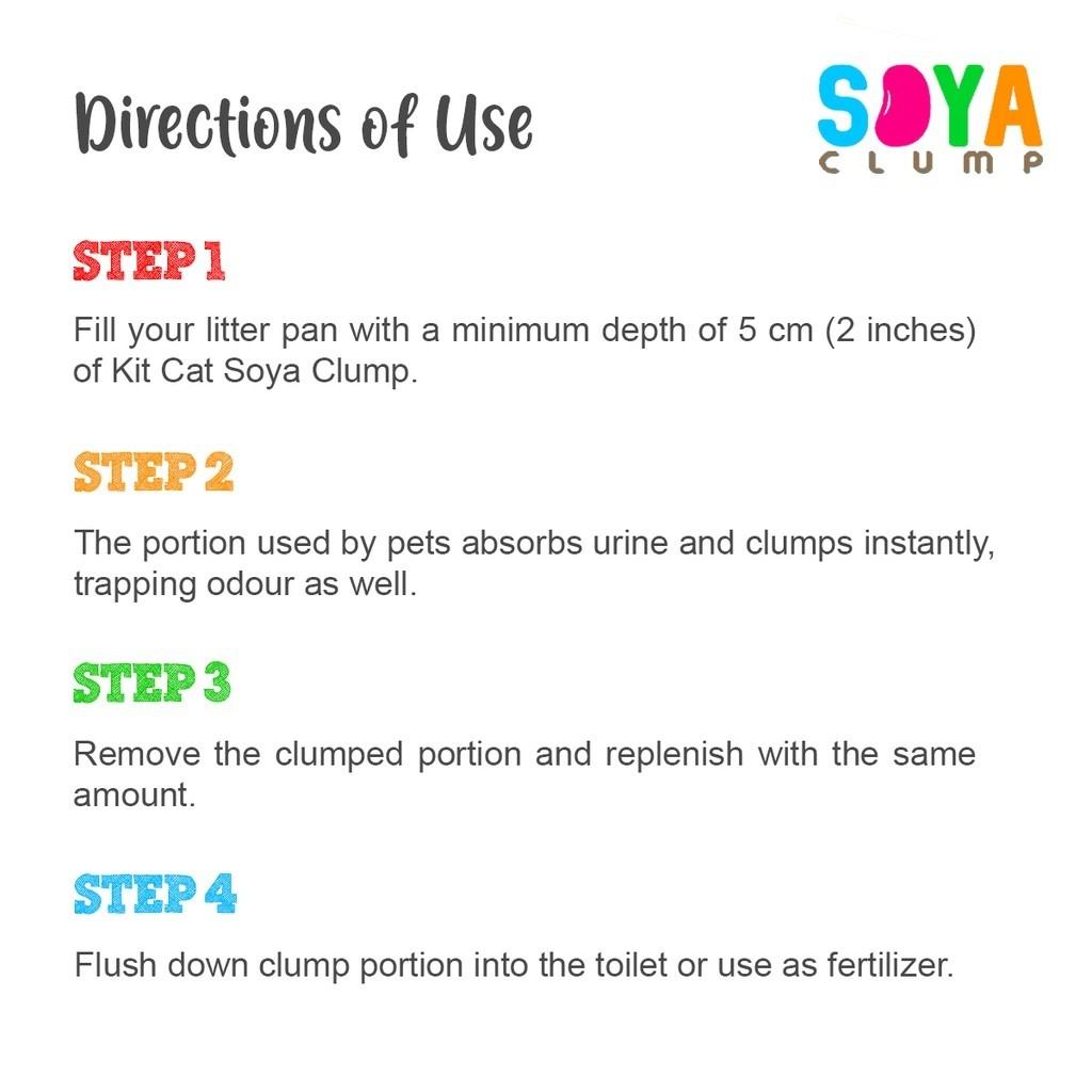 Kit Cat Soya Clump Litter Confetti 7L, Pet Supplies, Homes & Other