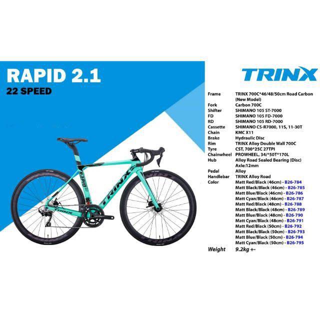 Trinx rapid cheap 2.0 review