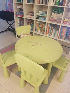 (Category: ) located in . Submitted by aqilraim (Listing ID 1070705989, Image 1). Description: .