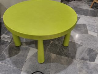 (Category: ) located in . Submitted by samtiang (Listing ID 1070708978, Image 1). Description: .