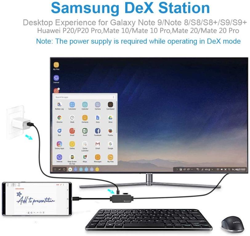Cable HDMI Tipo C para Smartphones - Samsung Dex - Huawei Dex 