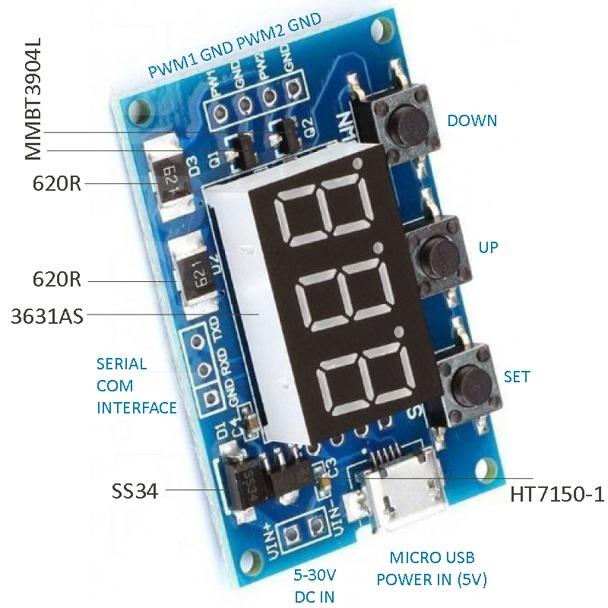 XY PWM Signal Generator PWM LCD Display Module, Electronics, Others on ...