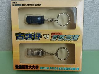 （分類：）位於 。 由 bobo38859 提交（商品編號 1070921508，圖片 1）。簡介： 。