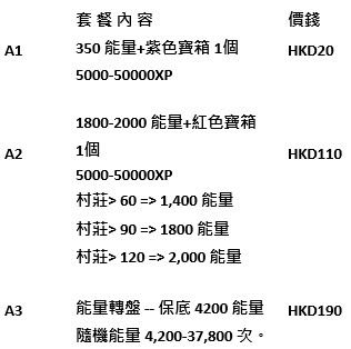 （分類：）位於 。 由 yelaps 提交（商品編號 1070926828，圖片 1）。簡介： 。