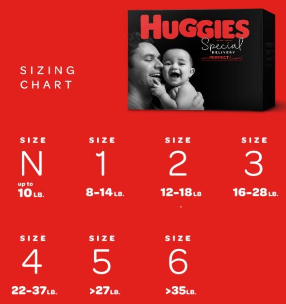 Huggies Special Delivery Diapers Size 5, 84 count (Category: Diapers & Baby Wipes) located in Marikina City. Submitted by skowshop (Listing ID 1071071651, Image 3). Description: About this item: Introducing Huggies Special Delivery Baby Diapers – eco-friendly, premium diapers that provide the best mix of softness & performance to help keep your baby’s skin protected & comfortable. The softest Huggies diaper ever with our Huggies wetness indicator