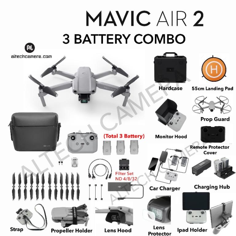 Dji mavic air fcc 2025