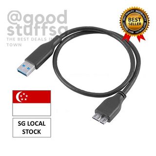 (Category: ) located in . Submitted by the.mamashop.sg (Listing ID 1071038780, Image 1). Description: .