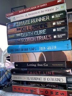 (Category: ) located in . Submitted by jenmmm (Listing ID 1071098896, Image 1). Description: .