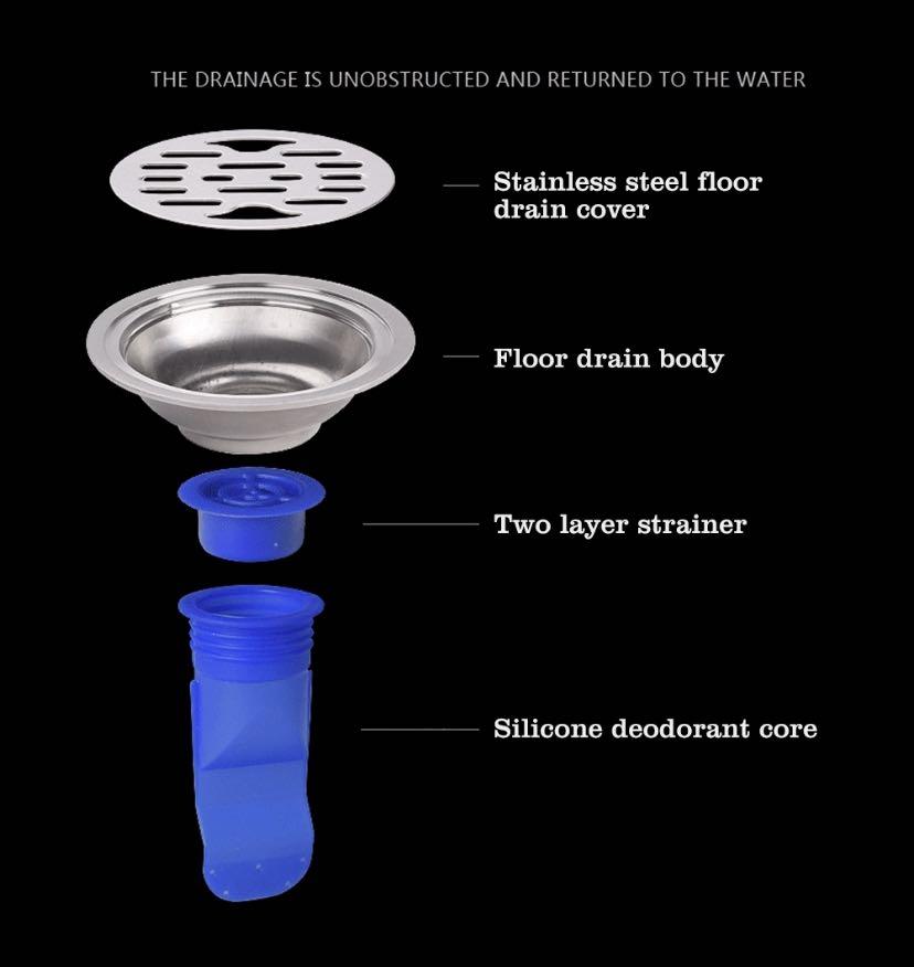 Toilet drain cover, Furniture & Home Living, Bathroom & Kitchen