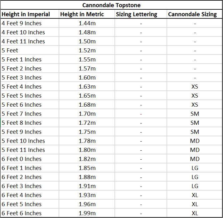 topstone size chart