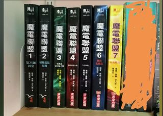 （分類：）位於 。 由 angel0906 提交（商品編號 1071448795，圖片 1）。簡介： 。