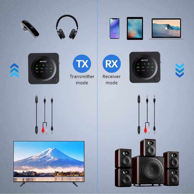 Boiros best sale wireless earbuds