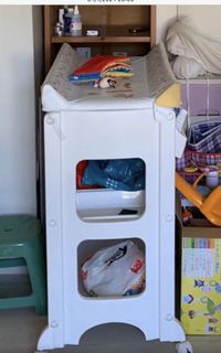 （分類：）位於 。 由 wingshantm 提交（商品編號 1071311911，圖片 1）。簡介： 。
