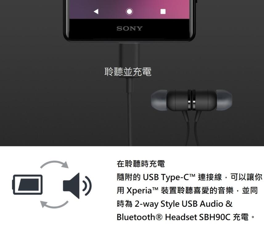 Sbh90c sony hotsell