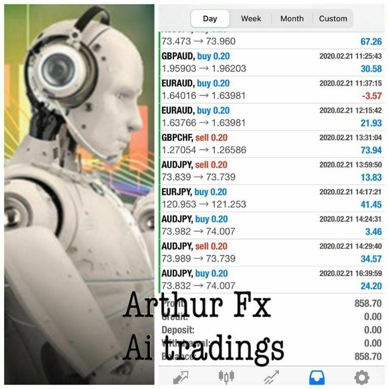 robot ai-forex v1)