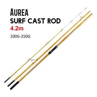 (Category: ) located in . Submitted by onefishing (Listing ID 1071725254, Image 1). Description: .