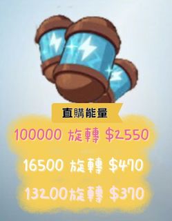（分類：）位於 。 由 kroo. 提交（商品編號 1071891414，圖片 1）。簡介： 。