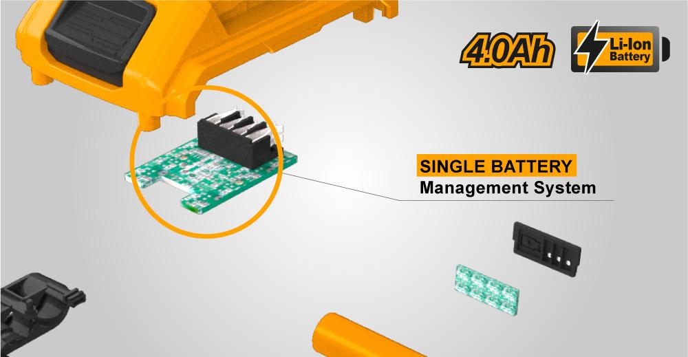 INGCO FBLI2002 20V 4.0Ah LithiumIon Battery Pack for P20S Power Tools