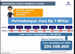 (Kategori: ) berada di . Dikirim oleh belanjaannya_makmak (ID iklan 1071887096, Gambar 1). Deskripsi: .